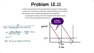 Inventory Management: Economic Order Quantity (EOQ) & Reorder Point (ROP) I