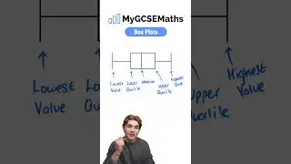 How to Draw Box Plots | GCSE Maths 2025