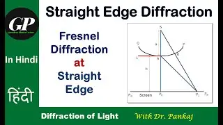 Fresnel diffraction at straight edge | Diffraction at straight edge | In Hindi | Lecture 6