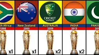 All ICC Champions Trophy Winners.