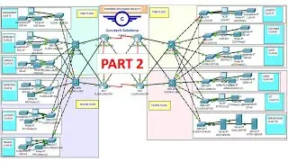 Bank Network Design & Implementation PART 2- Design in Packet Tracer | Enterprise Network Project #5