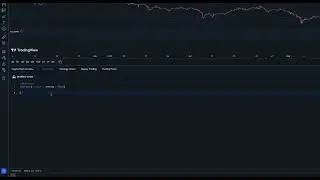Встроенные Функции Pine Script. Полный Курс по Pine Script: Часть 6.