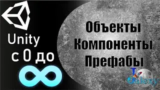 Unity. Объекты, компоненты, префабы.