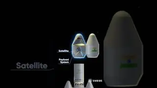 How Do Rockets Work | How Does A ROCKET FLY Explained By Sanjay Arya IIT | Embibe | Shorts