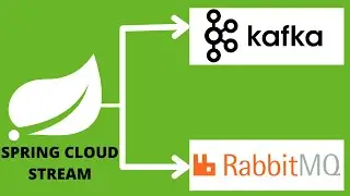 Spring Cloud Stream with Apache Kafka & RabbitMQ Producer Consumer example