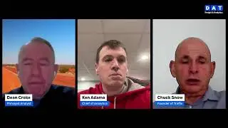 DAT iQ Live: DAT's Data Analytics team examines current freight market conditions: Ep. 278