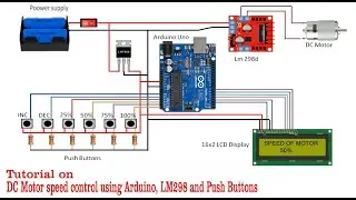 How To Make a DCMotor 