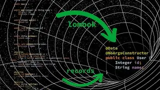 How to reduce Java verbosity and boilerplate | using lombok and records