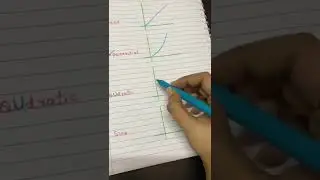 How to represent basic graph