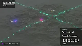 #sci