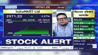 IndiaMart Share News Today: IndiaMart Share Latest News | IndiaMart Share News | 26th August 2024