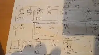 Часть 9, М7 программирование, "Кластер Автоматики"
