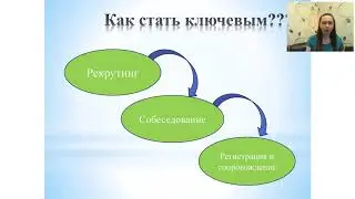 Кто такой ключевой партнер? Зачем им становиться и зачем нужны свои ключи в бизнесе?