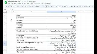 Unit 3, Try Again, Reading and Translation, Part 1, Class 10, English, FBISE