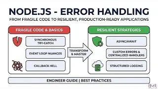 Node.js Error Handling Explained | try-catch, async/await & Production Best Practices