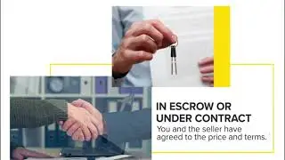 The Home Buying Process Explained