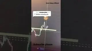 Shiba inu share your thoughts in comments #foryou #shorts #crypto #shibainu