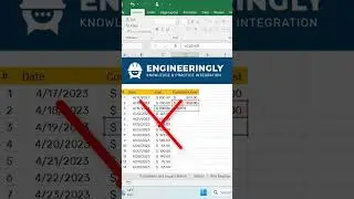 Running total using pivot tables in Excel 🤩 