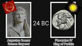 Timeline of Roman Emperors & Parthian Kings (27 BC - 224 AD)