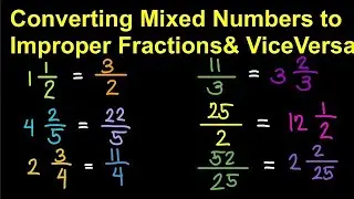 Changing Mixed Numbers to Improper Fractions and Vice-Versa