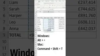 SUM Excel Keyboard Shortcut for Windows and Mac! 
