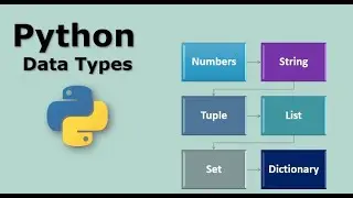 Python Data Types