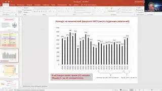 07.05.2024 Семинар по МПМ Рыжова О.Н., Белевцова Е.А.