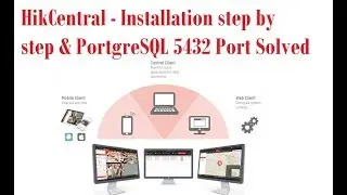 HikCentral Server Installation and PostgreSQL 5432 Port Solved Guide Step By Step