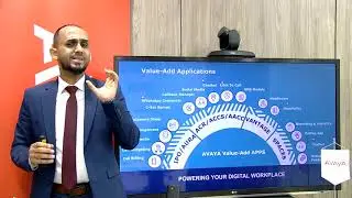 Avaya OneCloud Midmarket Value-Add Applications