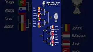 UEFA EURO 2024 Germany   #euro2024 #euro2024squad #football