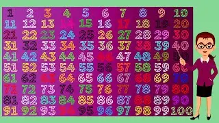 Counting -123 | Learn numbers 1 to 100 counting in English | 1 to 100 counting in English | 1se100