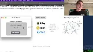 Workshop: Building a simple lightning node management dashboard with WebLN