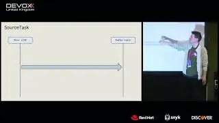 Using Xbox to get started with Kafka Connect & Kafka Streams by Dale Lane