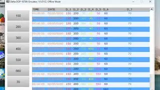 DELTA HMI HISTORICAL DATA TABLE | HISTORICAL DATA TABLE | DELTA HMI | DATA TABLE