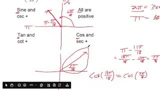 Use reference angles to evaluate sine and cosine functions