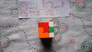 Learn how to solve a rubik's cube in just a few minutes and solve this rubik cube in easy algorithm