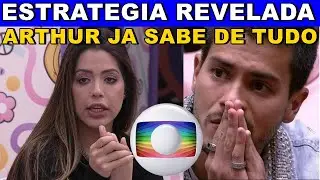 BBB 22: Lais cria ESTRATEGIA para PREJUDICAR @arthuraguiar