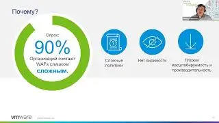 VMware NSX Advanced Load Balancer: обзор и демо