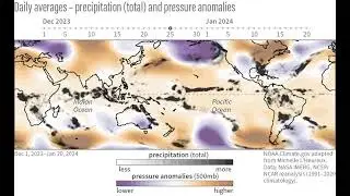 Weather is not climate: part 1
