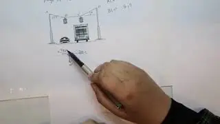 Ch:3 part 1