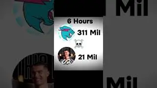 Mr. Beast ve Ronaldo It is better