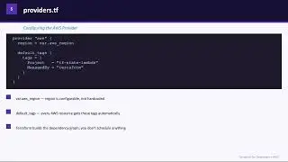 Terraform File Structure & HCL Syntax Explained | Terraform for Developers