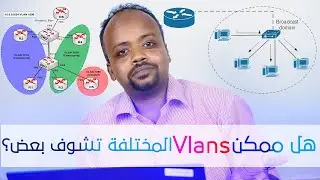 Intervlan Routing Using Cisco Router