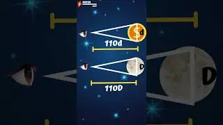 Como Saber a Distância  TERRA - LUA com  uma MOEDA 