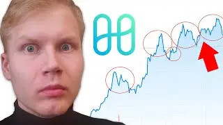 Is Harmony Still Worth Buying? Harmony (ONE) Price Prediction 2022