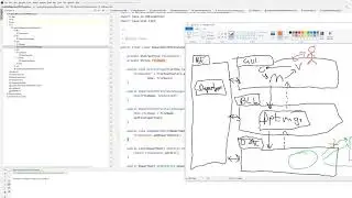 7/7 - Exception handling in Java - Graceful handling