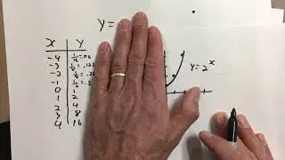 Graph Exponential Functions with a Table of Values