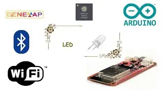 DENEYAP KART İLK UYGULAMA, LED YAKMA  #1
