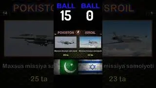 Isroil va Pokiston harbiy taqqoslash  #uzb #uzbek #israel