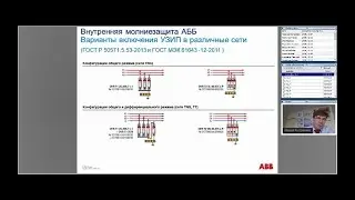 Вебинар АББ_Выбор УЗИП.
